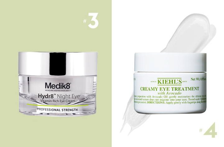 The Eyes Have It | The Best Anti-Aging Eye Creams | Urban List Brisbane